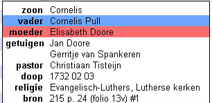 1732-Cornelus-pull-doorn
