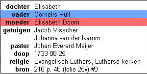 1733-elisabeth-pull-doorn