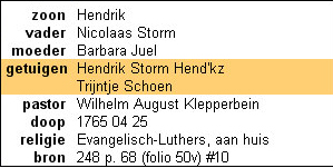 1765-Hendrik-storm-juel