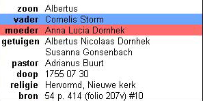 albertus-storm-dornheck