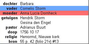 barbara-storm-dornheck