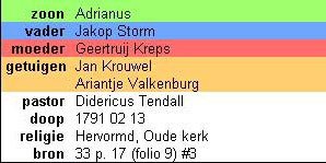 1791-adrianus-storm-kreps